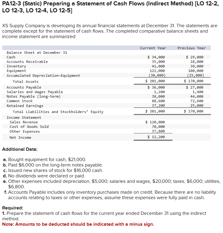 Solved PA12-3 (Static) Preparing a Statement of Cash Flows | Chegg.com