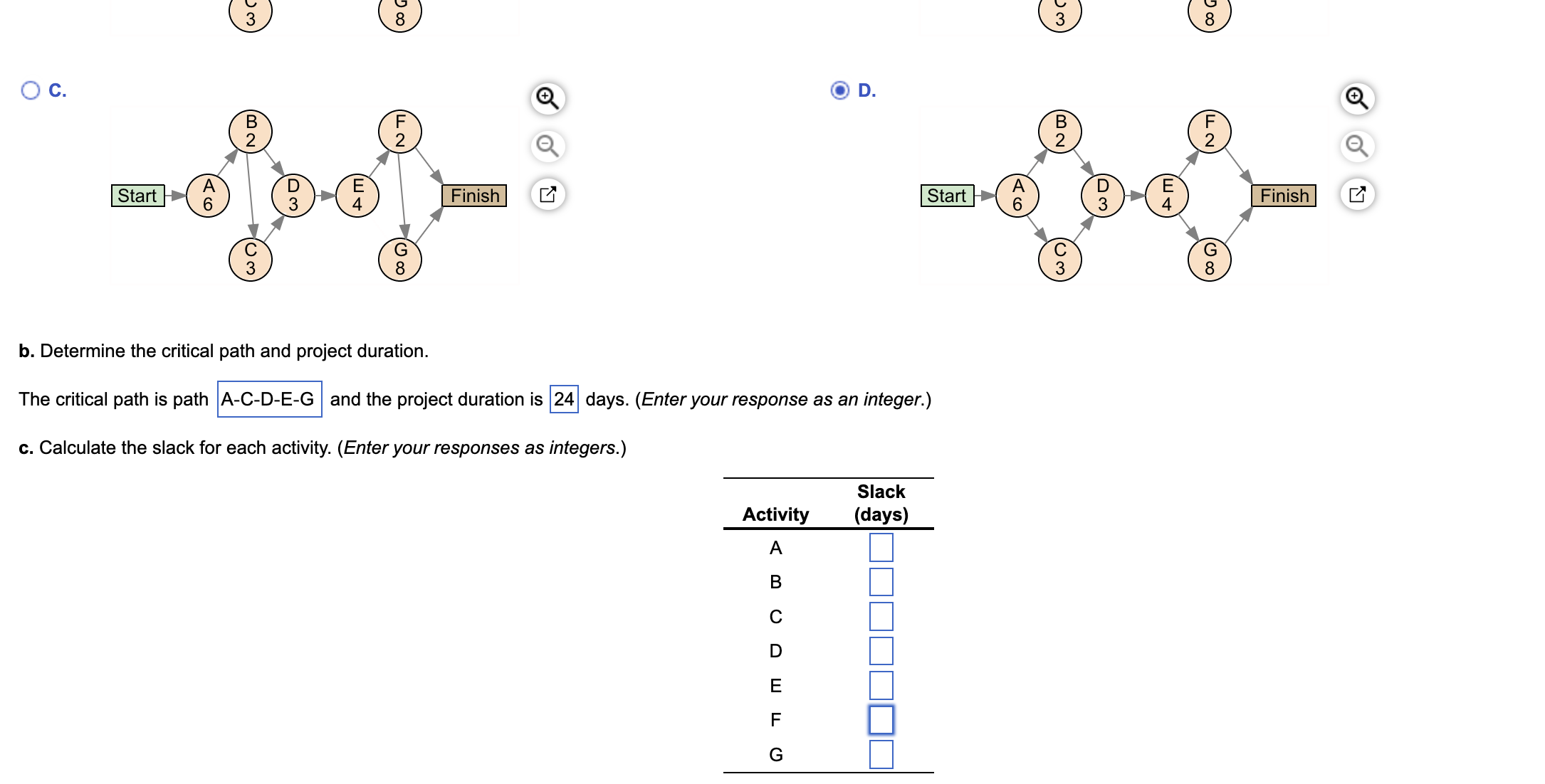 Solved B. Determine The Critical Path And Project Duration. | Chegg.com