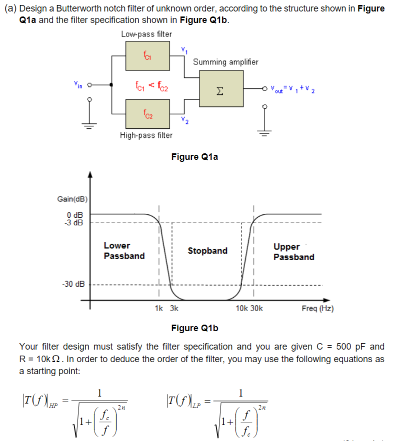 (a) Design a Butterworth notch filter of unknown | Chegg.com