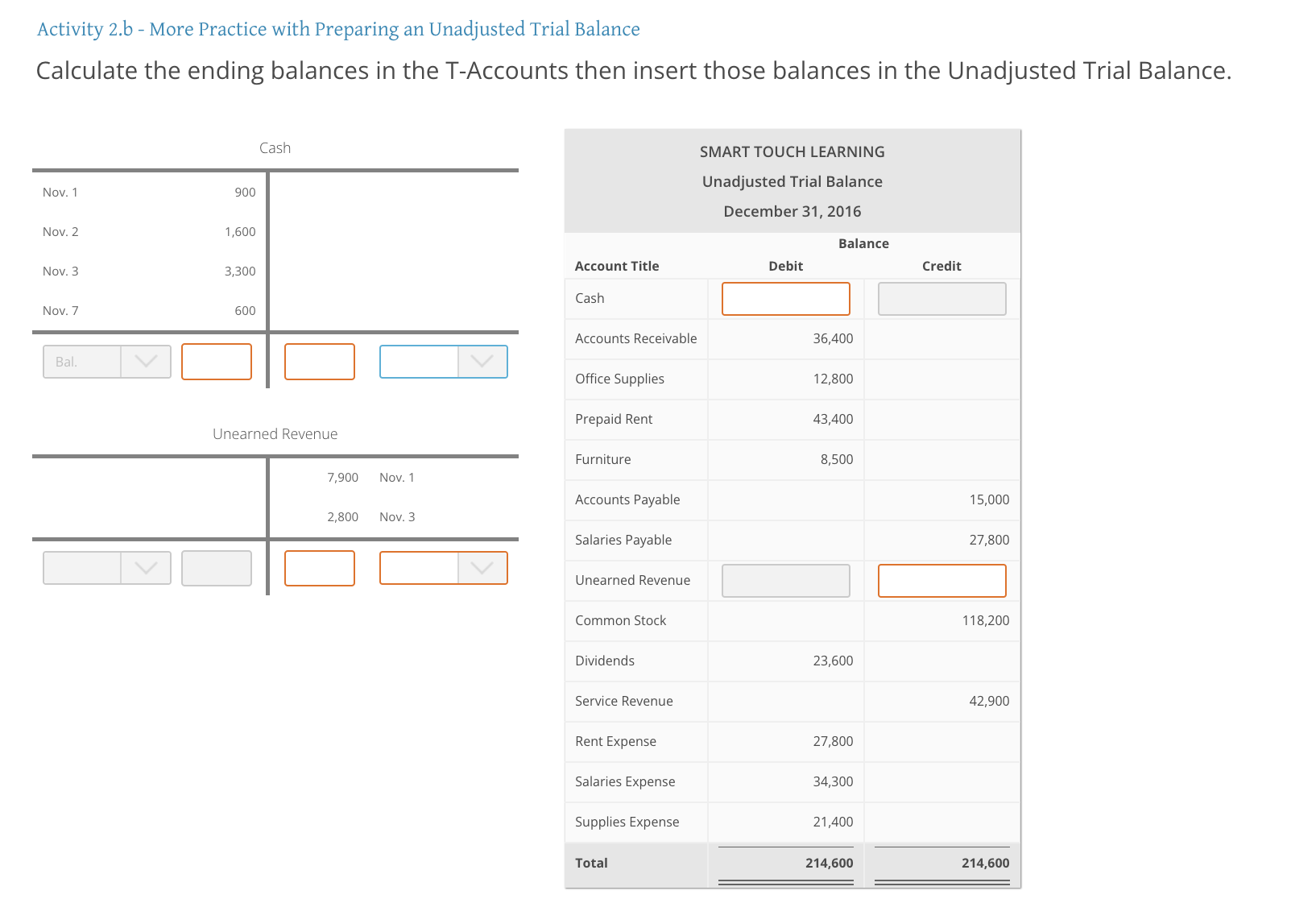 Solved Activity 2.b ﻿More Practice with Preparing an