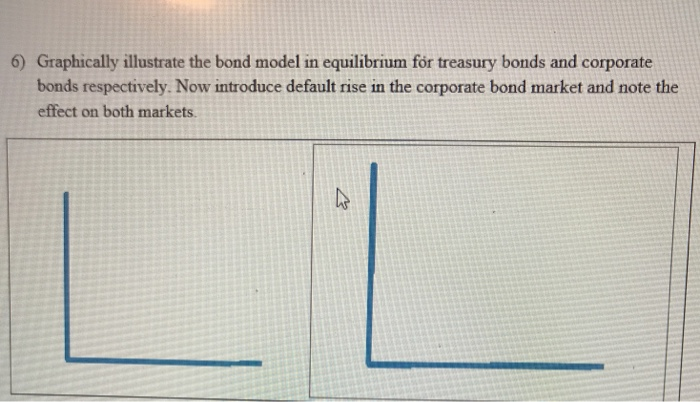 Solved 6) Graphically illustrate the bond model in | Chegg.com