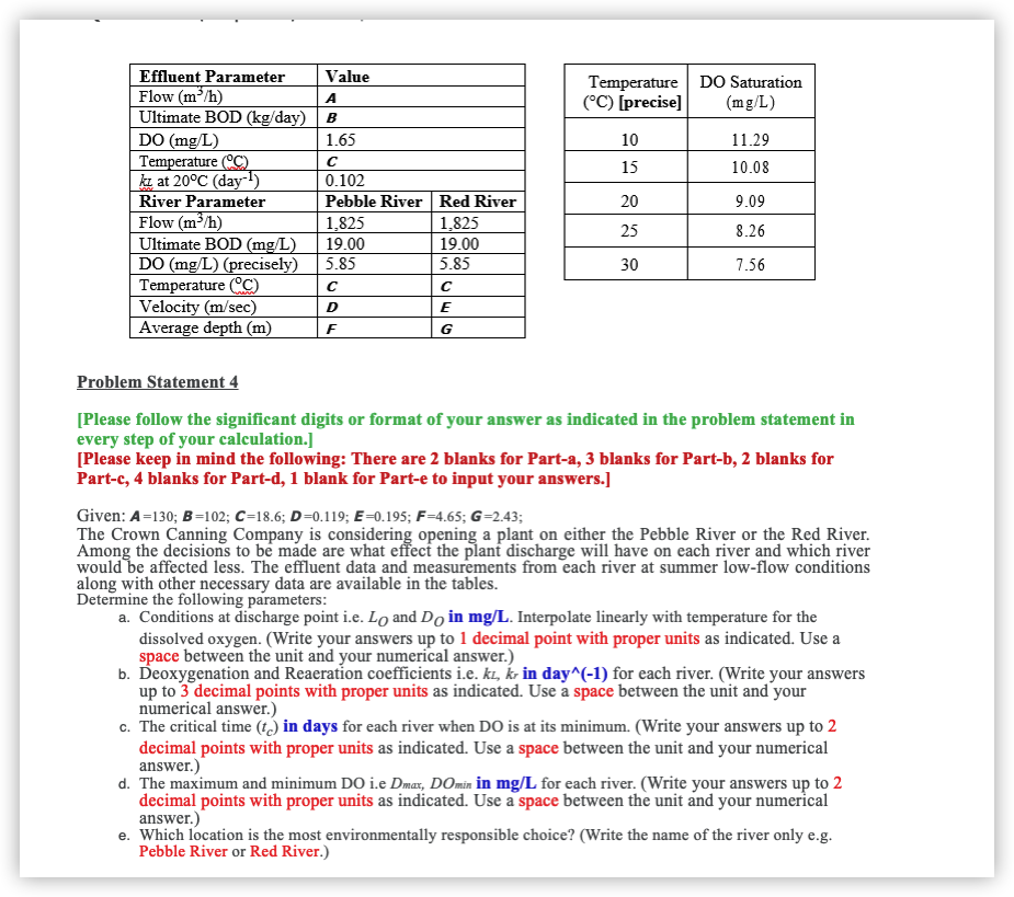 Solved Temperature Do Saturation C Precise Mg L 10 Chegg Com