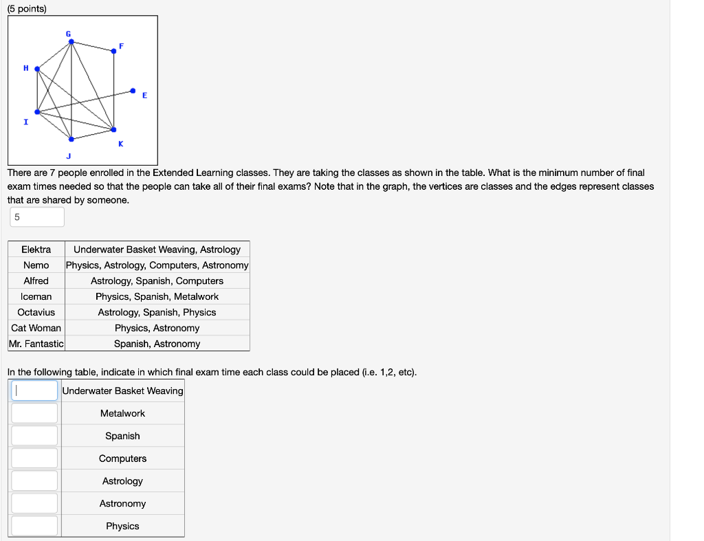 solved-there-are-7-people-enrolled-in-the-extended-learning-chegg