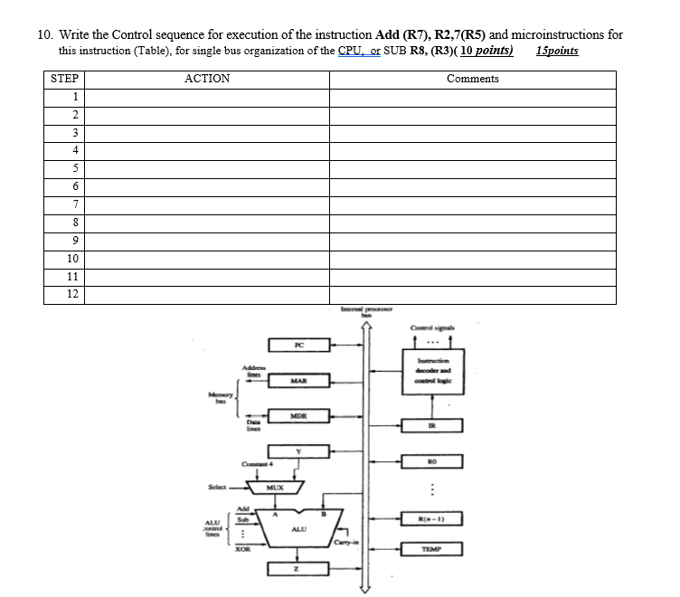 10. Write the Control sequence for execution of the | Chegg.com
