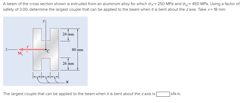 Solved A beam of the cross section shown is extruded from an | Chegg.com