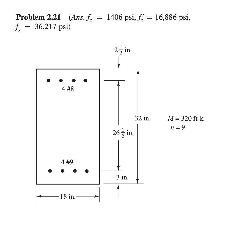 Solved Determine the flexural stresses in these members | Chegg.com