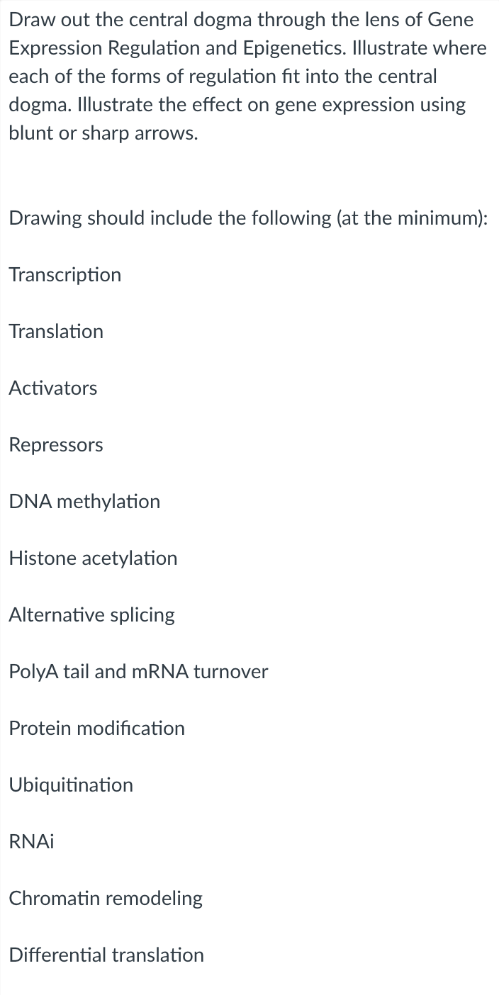 Solved Draw out the central dogma through the lens of Gene | Chegg.com
