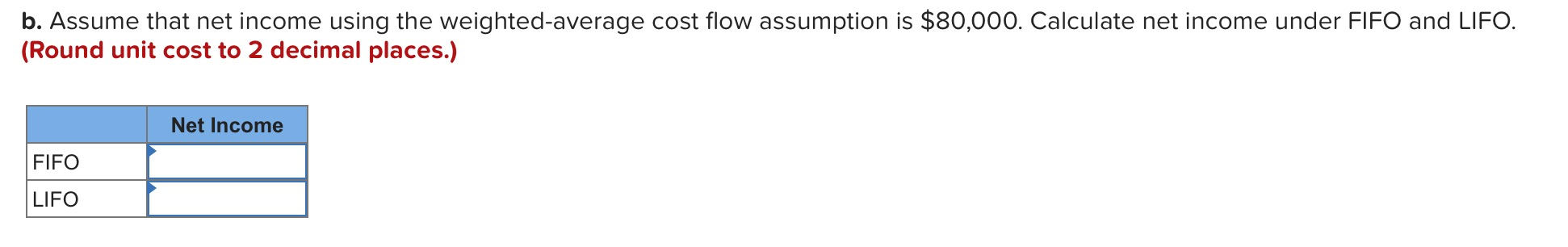 The Weighted Average Cost Flow Assumption