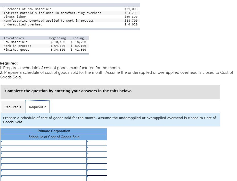 Solved Purchases of raw materials Indirect materials
