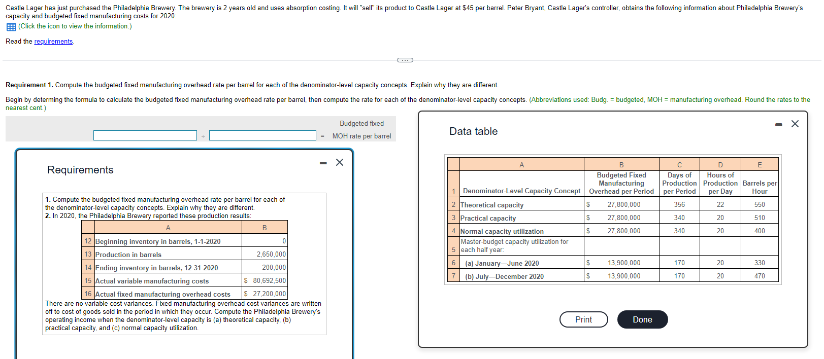 Solved capacity and budgeted fixed manufacturing costs for