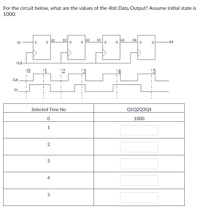 Solved For the circuit below, what are the values of the 4 | Chegg.com