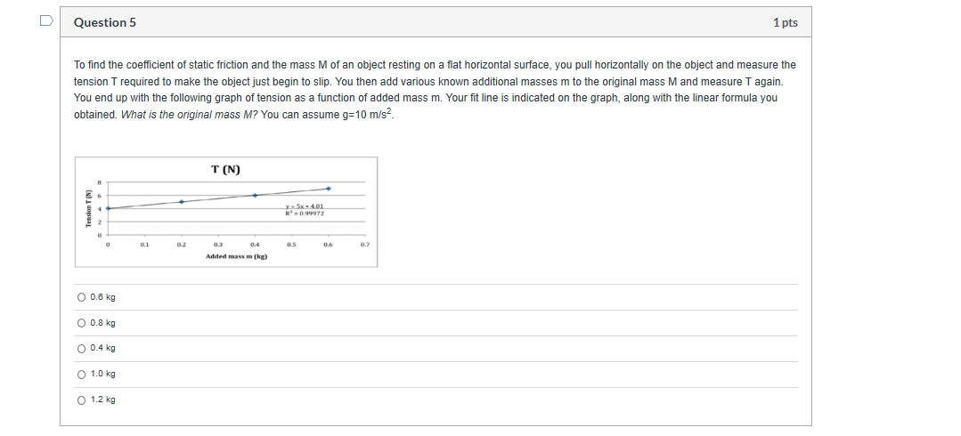 Solved D Question 5 1 pts To find the coefficient of static | Chegg.com