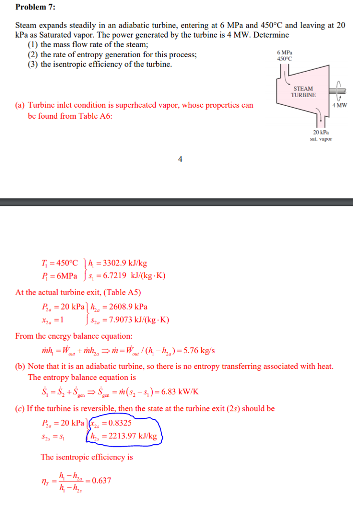 milipascals-a-kilopascals-mpa-a-kpa-convertir-mpa-a-kpa