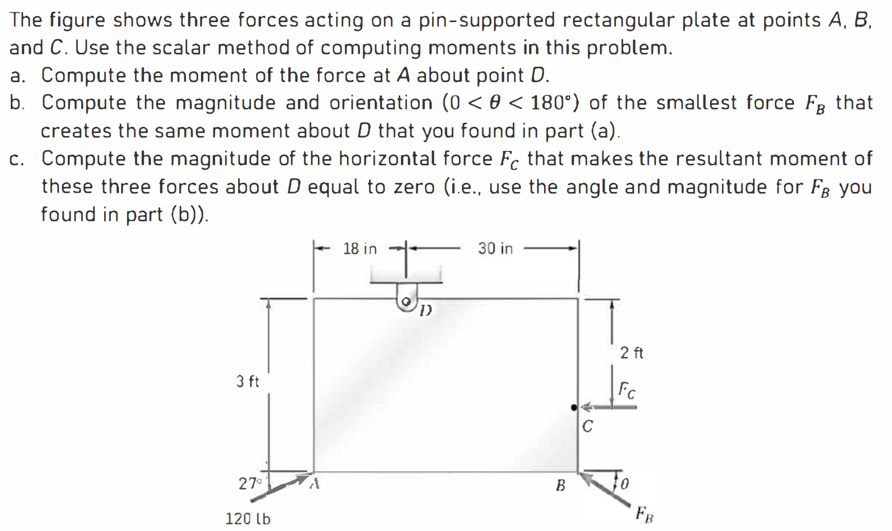 Solved The Figure Shows Three Forces Acting On A | Chegg.com