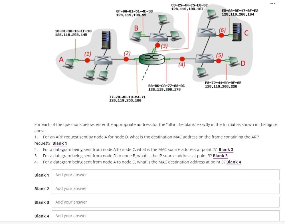 Solved CD-25-4A-C5-E8-6C 128.119,198.167 8F-BA-81-51-4E-3B | Chegg.com
