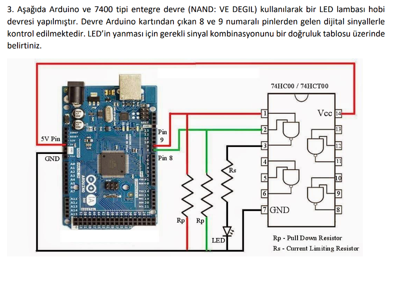 Dv control74. 74hc00. 74hc00 схема. 74 NAND. 74hc00 логика.