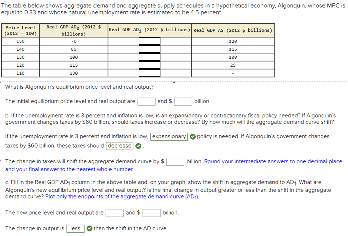 Solved The table below shows aggregate demand and aggregate