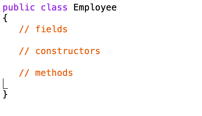 Solved Description: Download LabEmployee.zip from Canvas: | Chegg.com