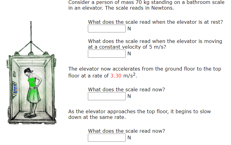 Solved I need Physics Help Please! Reading the following and | Chegg.com