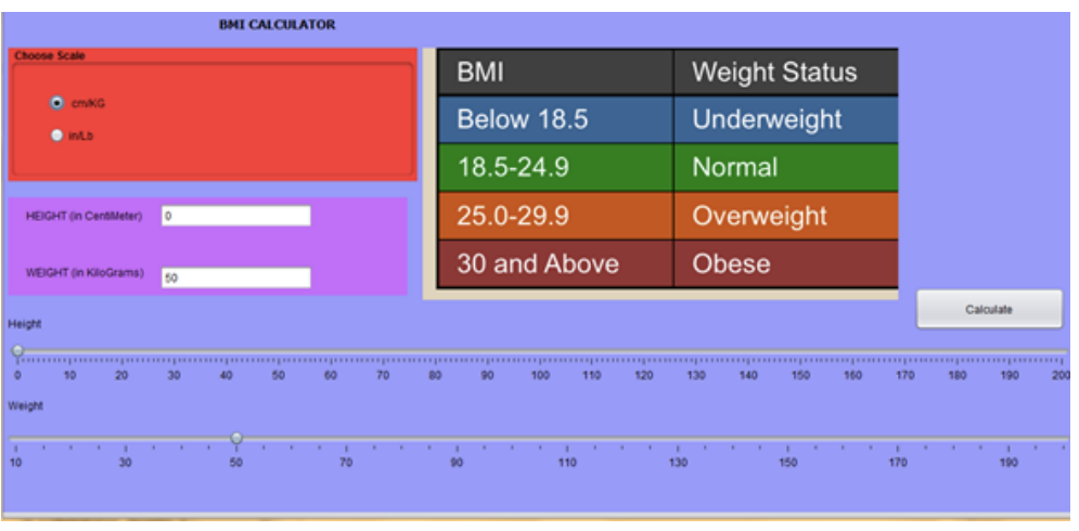 Comparison of mode size on output facet for 25 µm width (a), and 100 µm