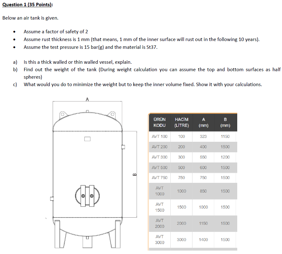 Question 1 (35 Points): Below an air tank is given. | Chegg.com