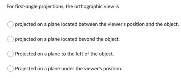 labeled planes in the image with the plane name in | Chegg.com