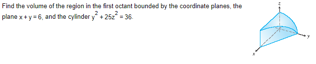 Solved Find the volume of the region in the first octant | Chegg.com