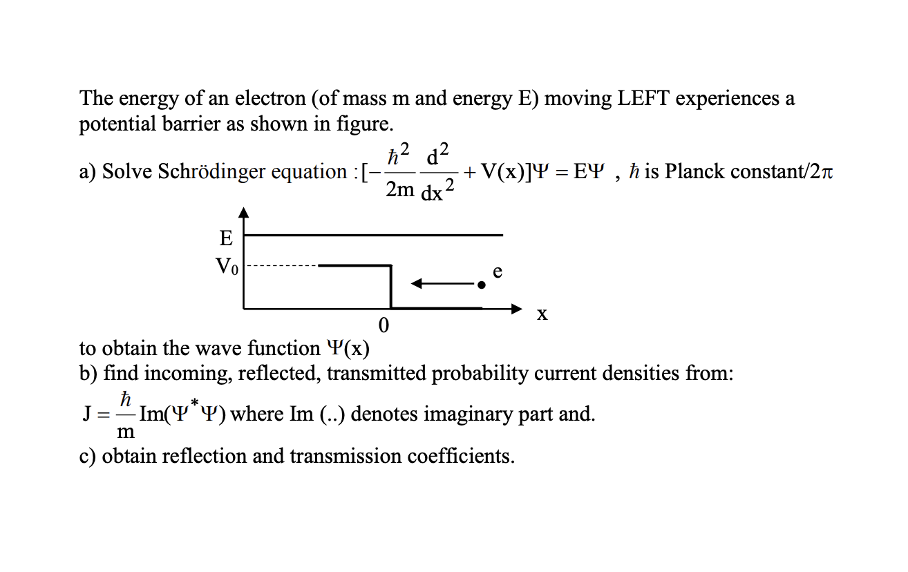 Solved The energy of an electron (of mass m and energy E) | Chegg.com