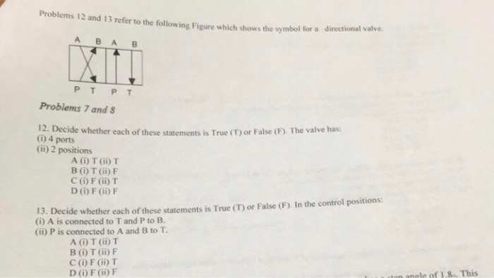 Solved Problems 12 and 13 refer to the following Figure | Chegg.com