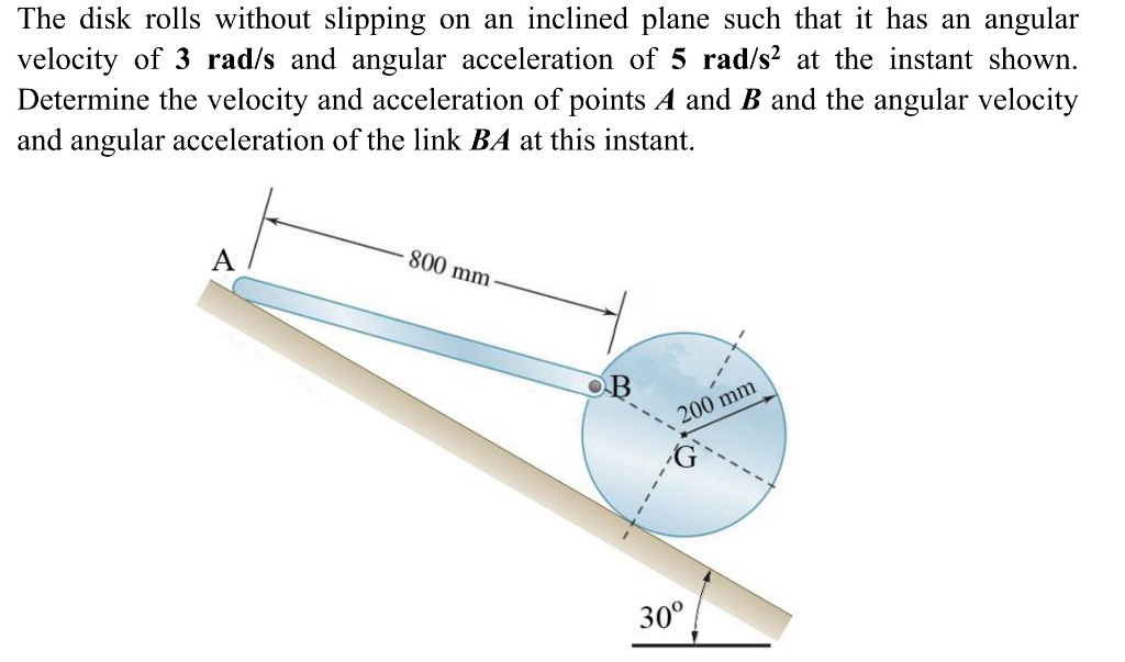Solved The disk rolls without slipping on an inclined plane | Chegg.com