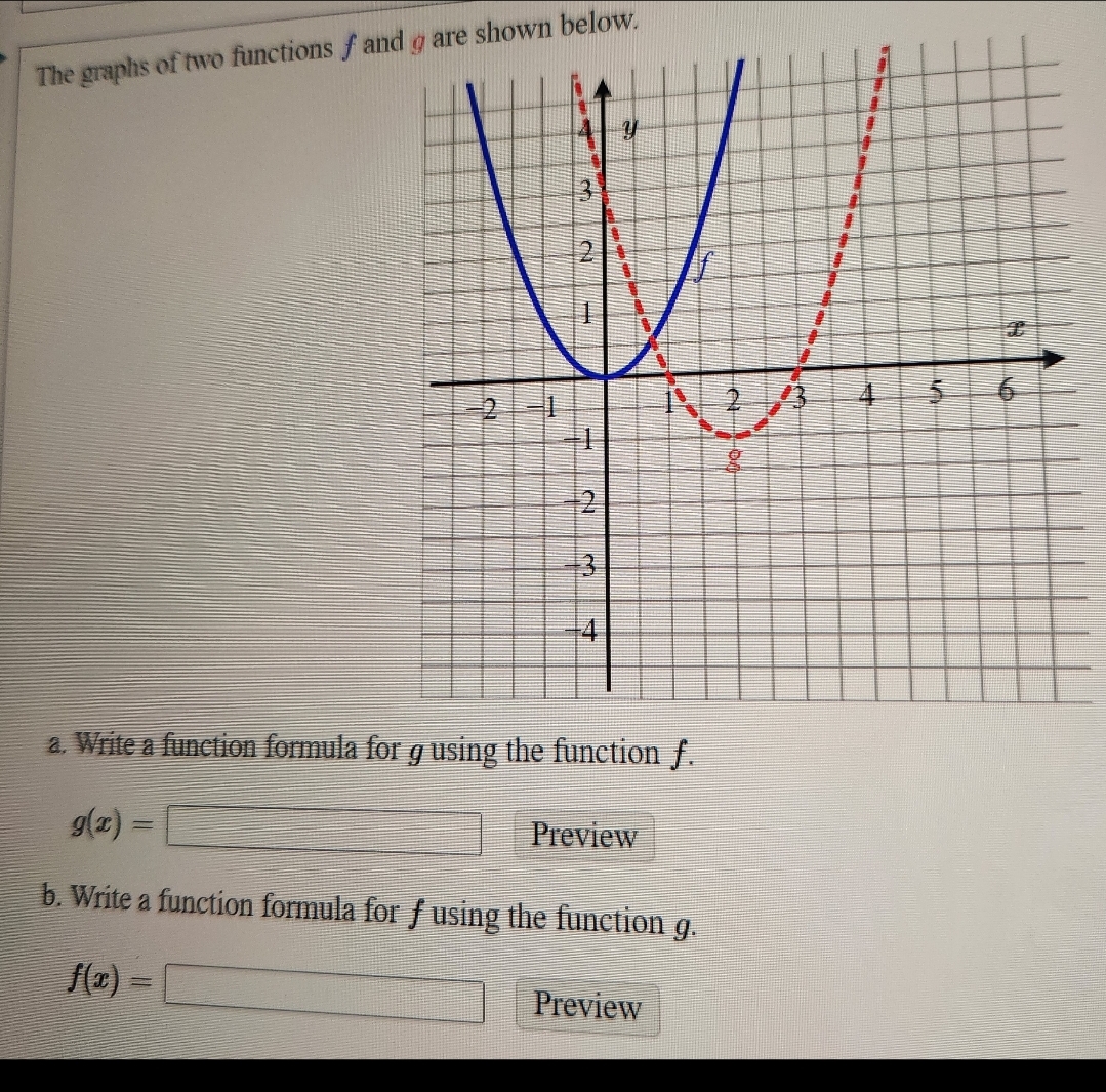 Solved The graphs of two functions f and n are shown below. | Chegg.com