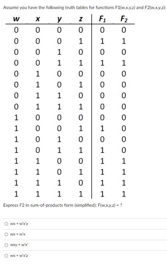 Solved Z Assume you have the following truth tables for | Chegg.com