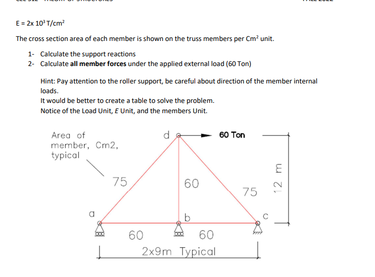 Solved Use Force Method of Analysis The truss is a | Chegg.com
