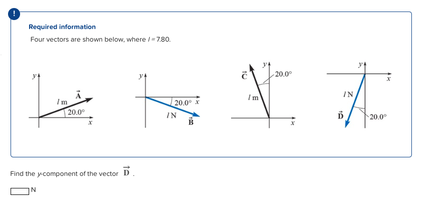 Solved Required information Four vectors are shown below, | Chegg.com