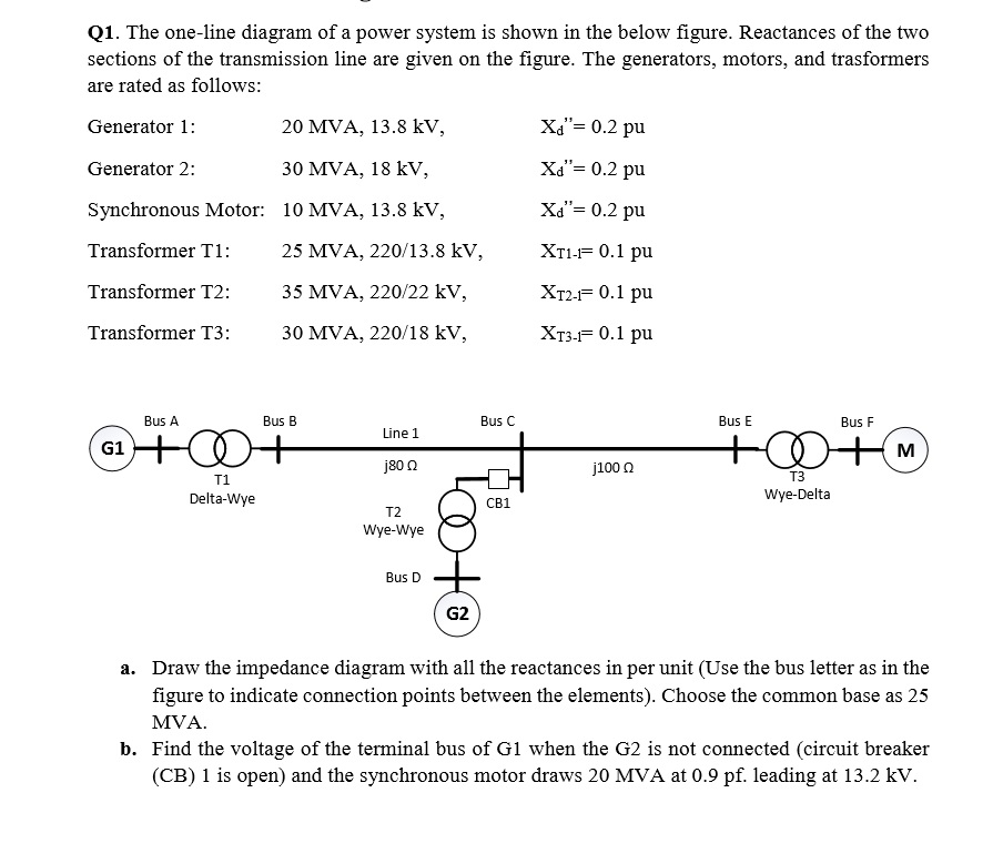 Solved Figure Shows Single Line Diagram Of A Power