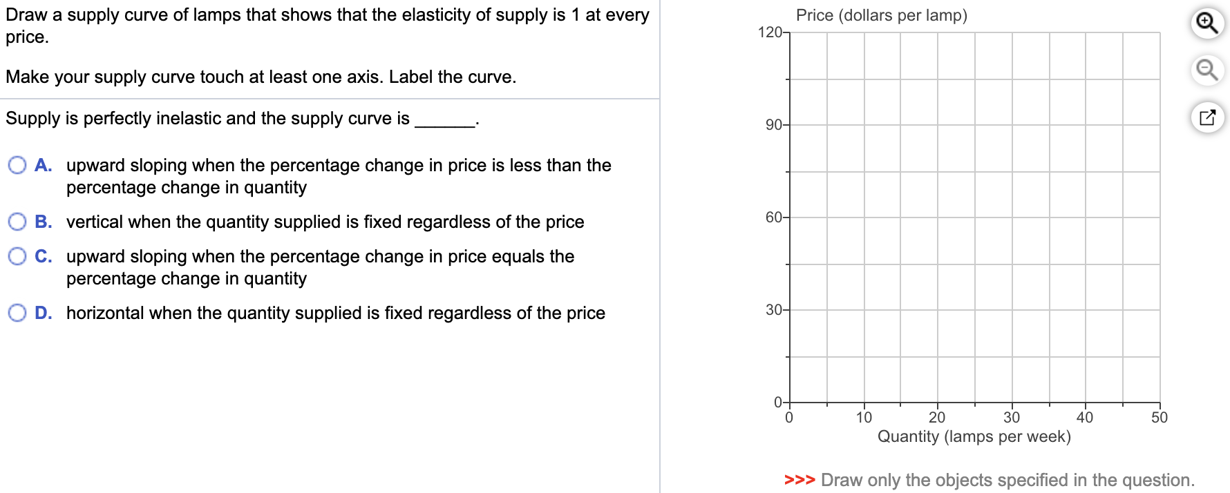 Solved Draw a supply curve of lamps that shows that the