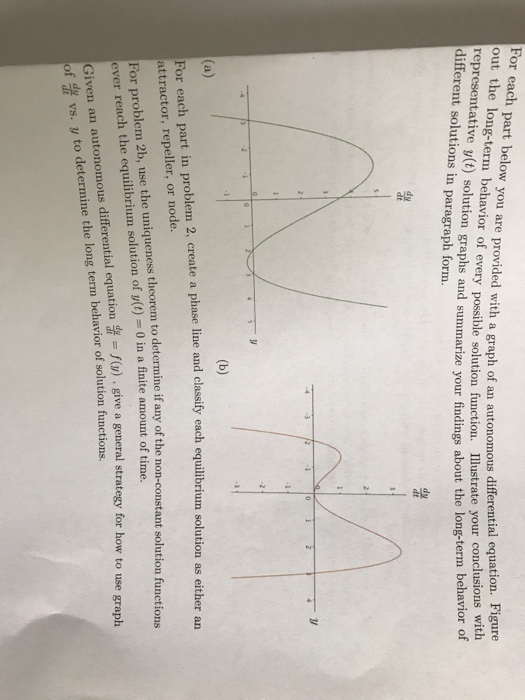 Solved For each part below you out the long-term behavior of | Chegg ...