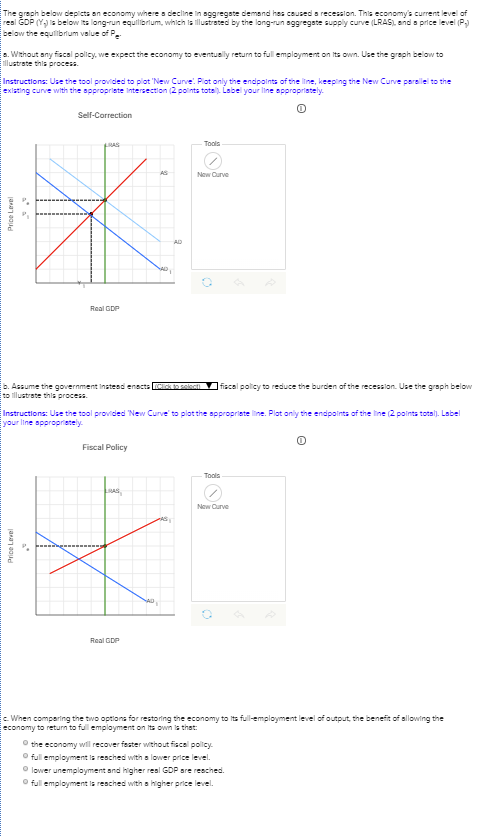 Solved The graph below depicts an economy where a decline in | Chegg.com