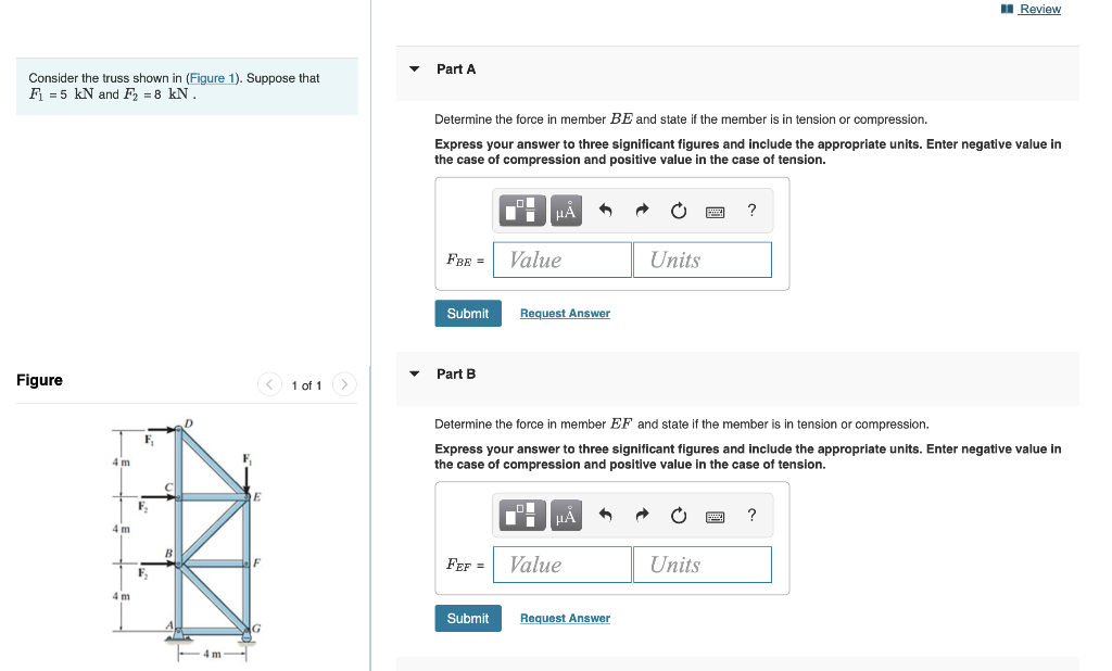 Solved Consider the truss shown in (Figure 1). Suppose that | Chegg.com