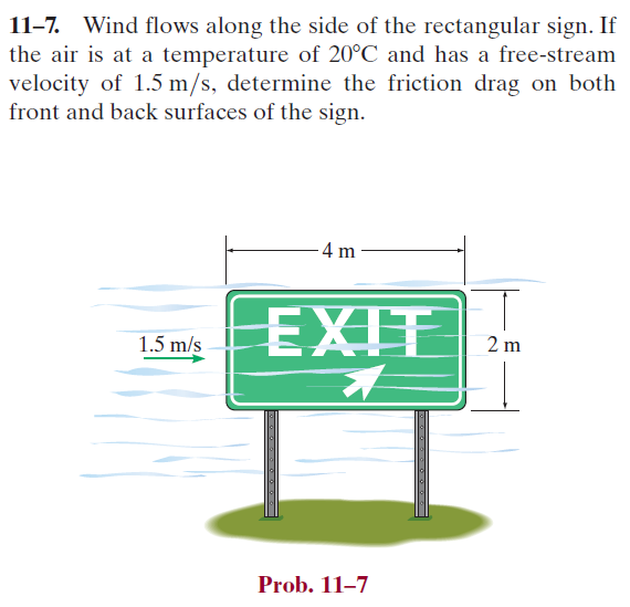 Solved 11-7. Wind flows along the side of the rectangular | Chegg.com