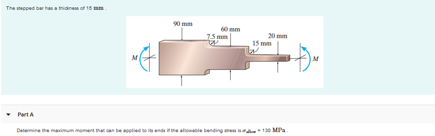 Solved The Stepped Bar Has A Thickness Of 15 Mm 90 Mm 60 Mm | Chegg.com