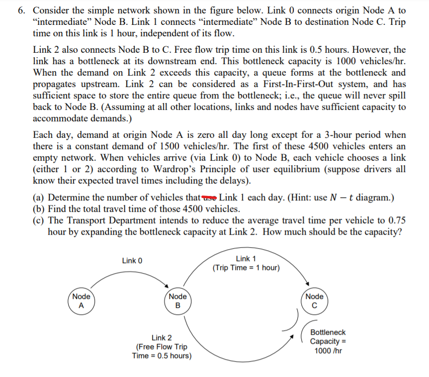 Solved 6. Consider the simple network shown in the figure | Chegg.com