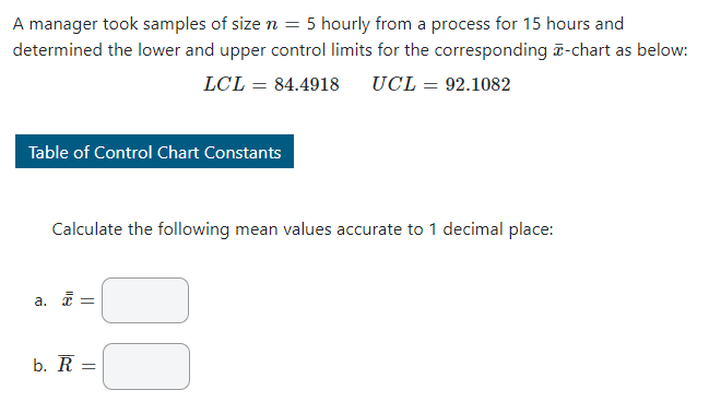 Hourly hotsell decimal chart