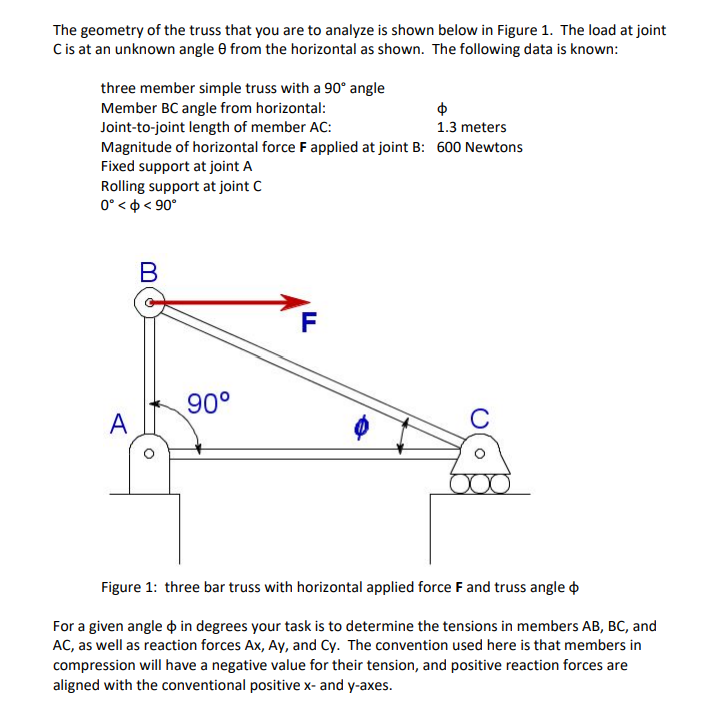 Solved The geometry of the truss that you are to analyze is | Chegg.com