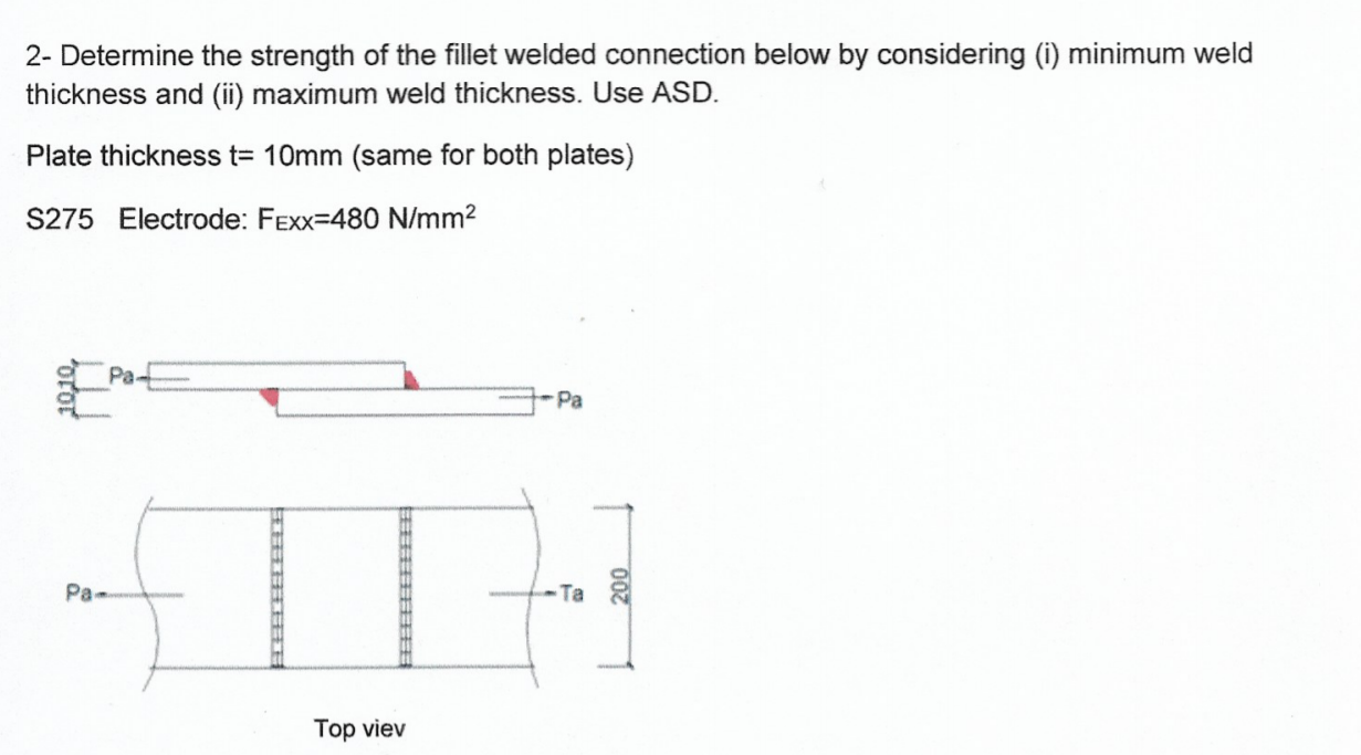 Solved 2- Determine the strength of the fillet welded | Chegg.com