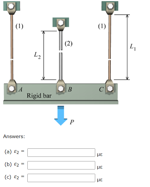 Solved A rigid steel bar is supported by three rods, as