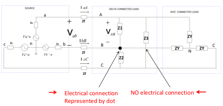 Balanced Three-Phase source 60H2,Positive Sequence | Chegg.com