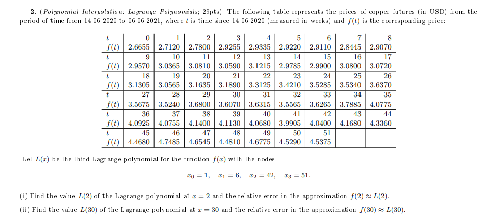 Solved 2 Polynomial Interpolation La Grange Polynomials 4585