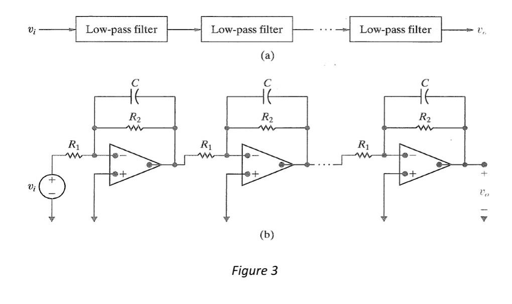 Solved For a third order cascaded lowpass filter consisting