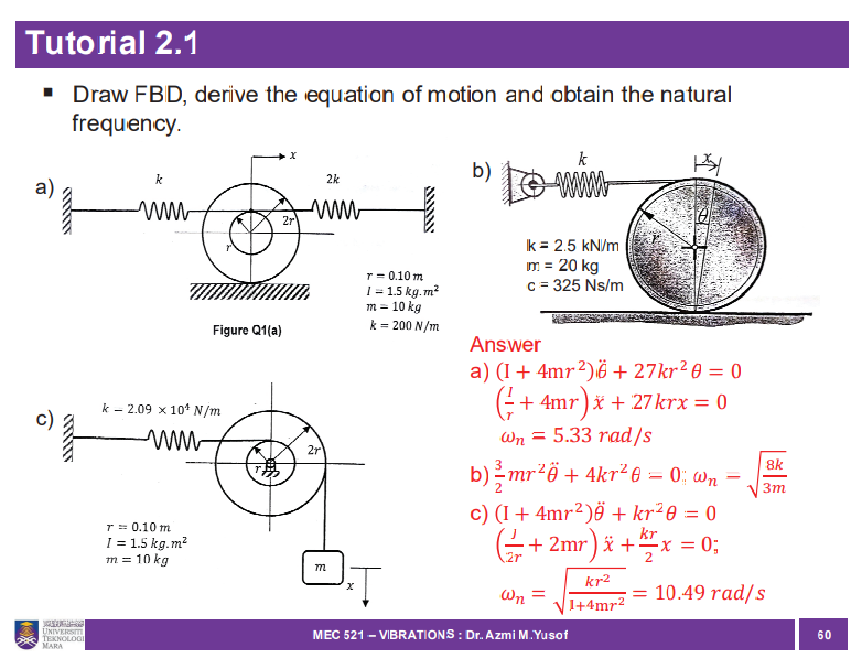 Solved Tutorial 2.1 Draw FBD, Derive The Equation Of | Chegg.com